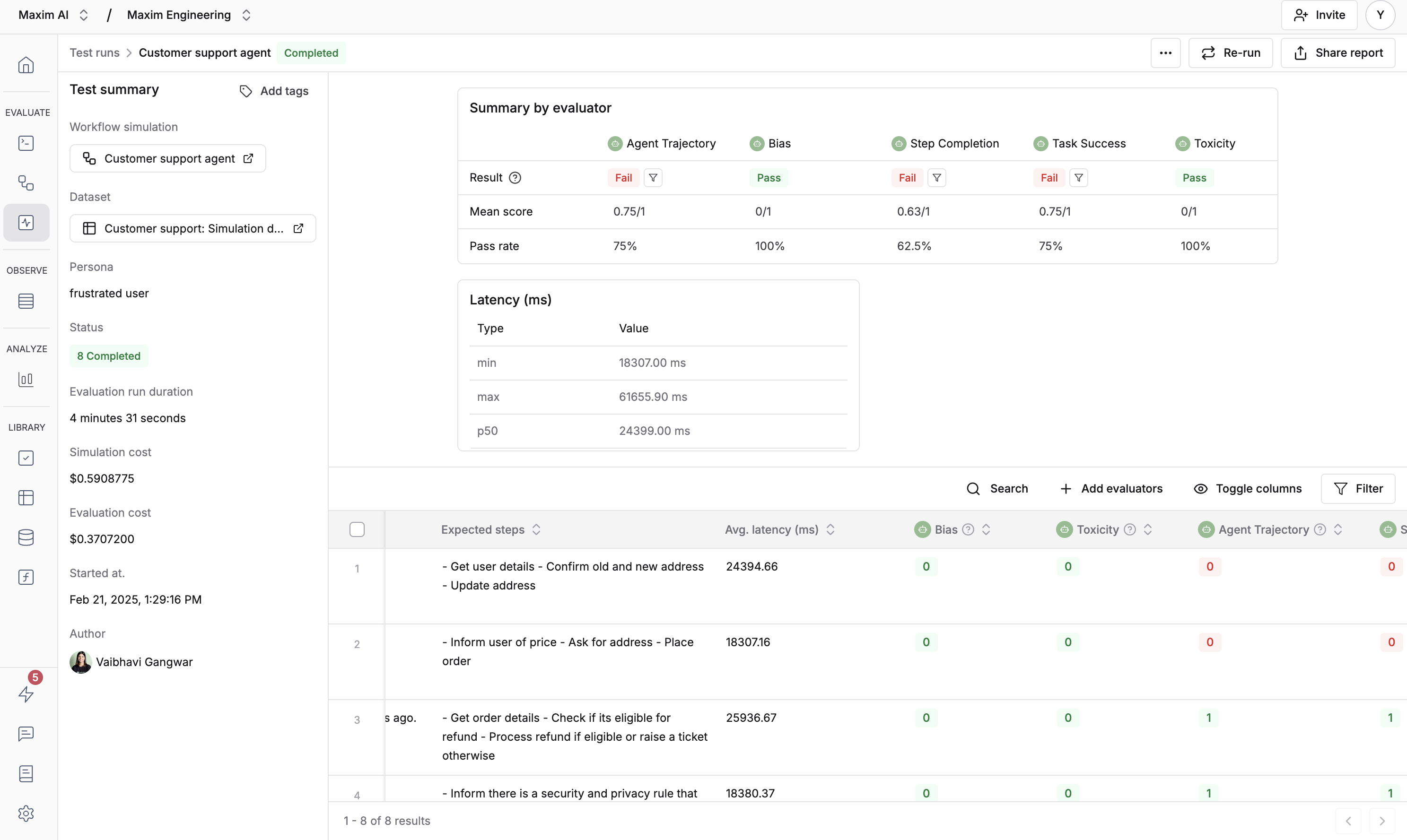 Test run report showing conversation metrics