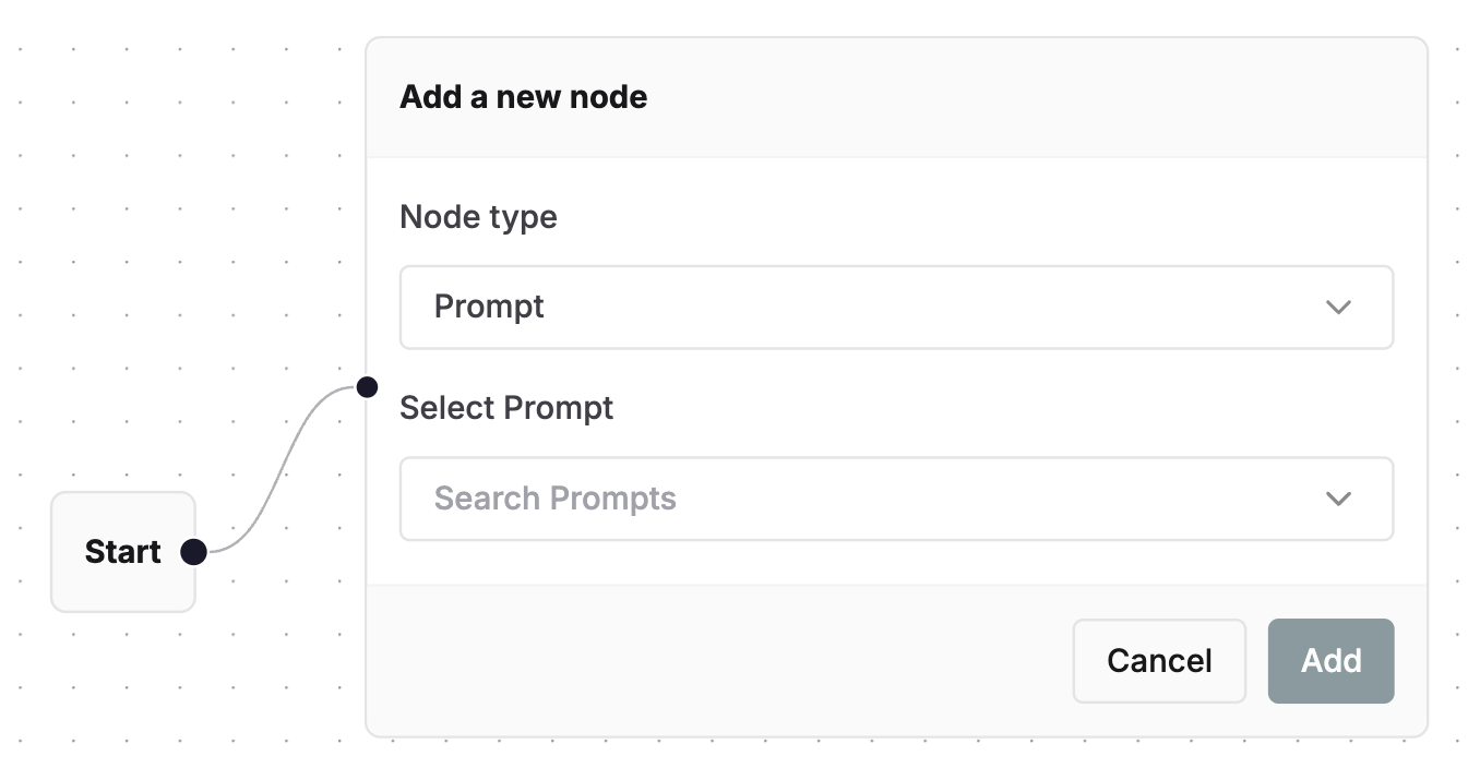 New node in Prompt chain