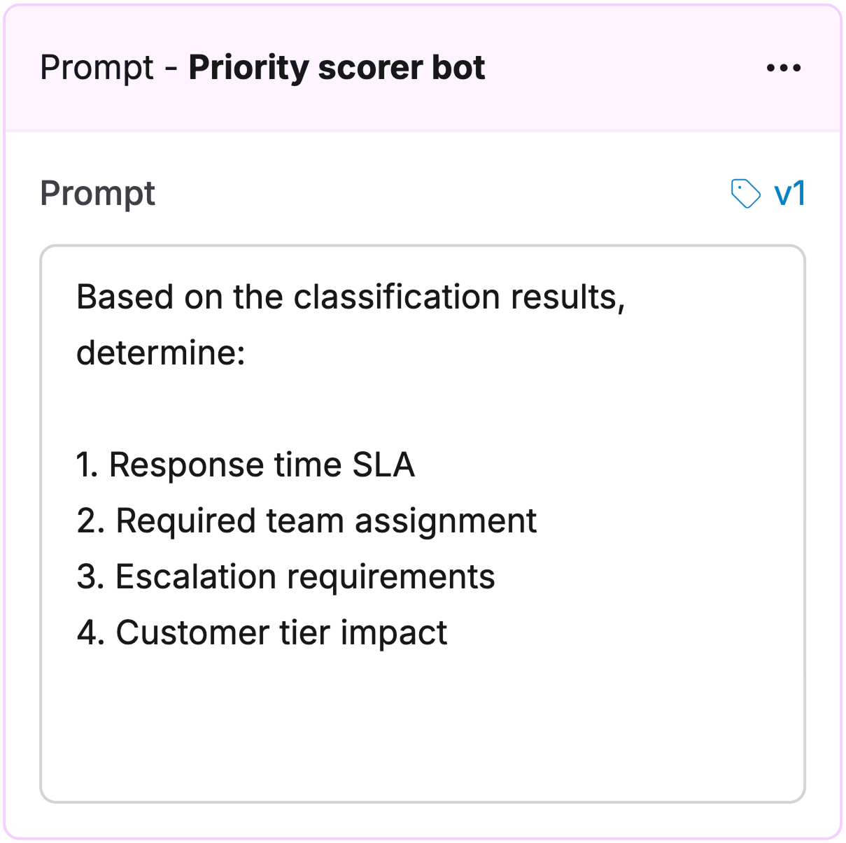 Priority scoring setup