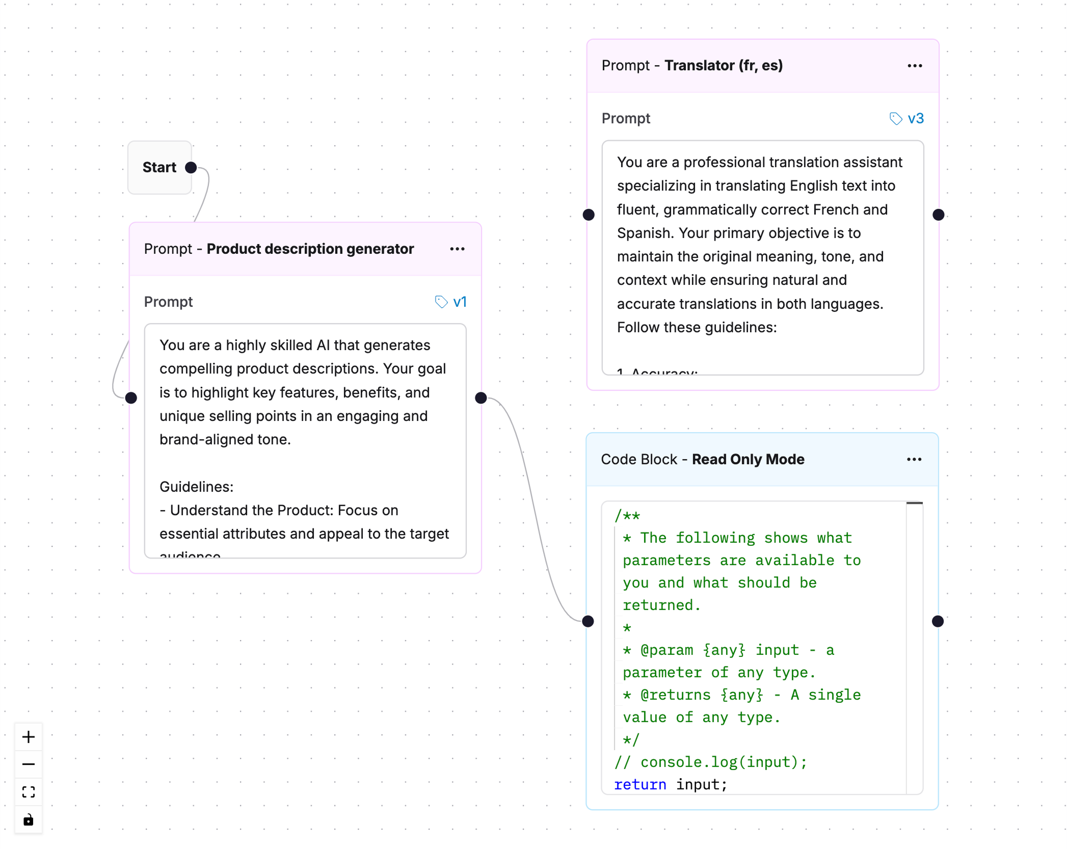 Restructure nodes