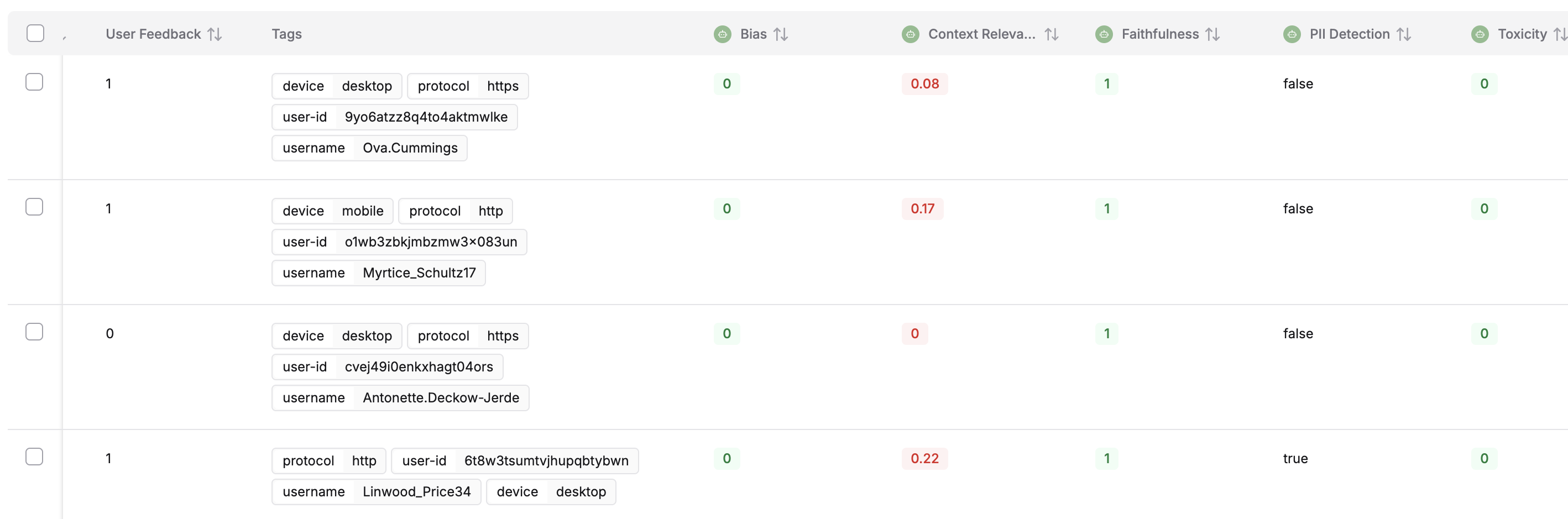 Screenshot of the logs table with traces having evaluation